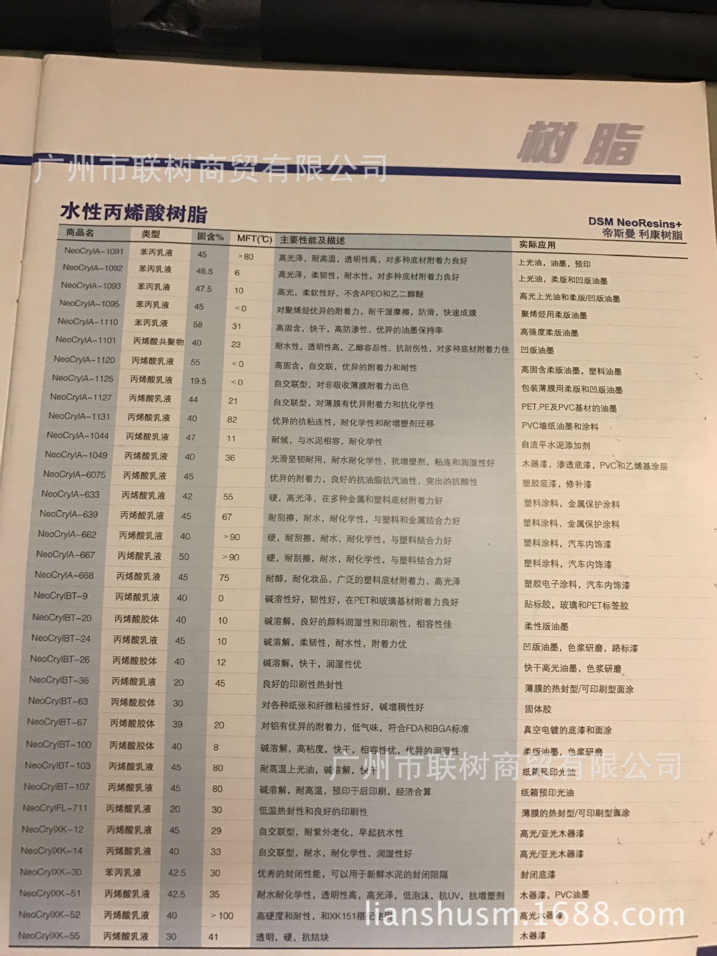 原装荷兰固体丙烯酸树脂 系列B-805