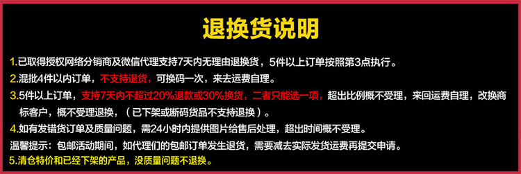 退換貨說明 副本