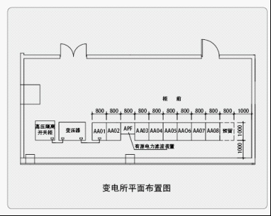 安科瑞有源滤波器 ANAPF30-400/A 动态谐波治理补偿柜 滤波柜