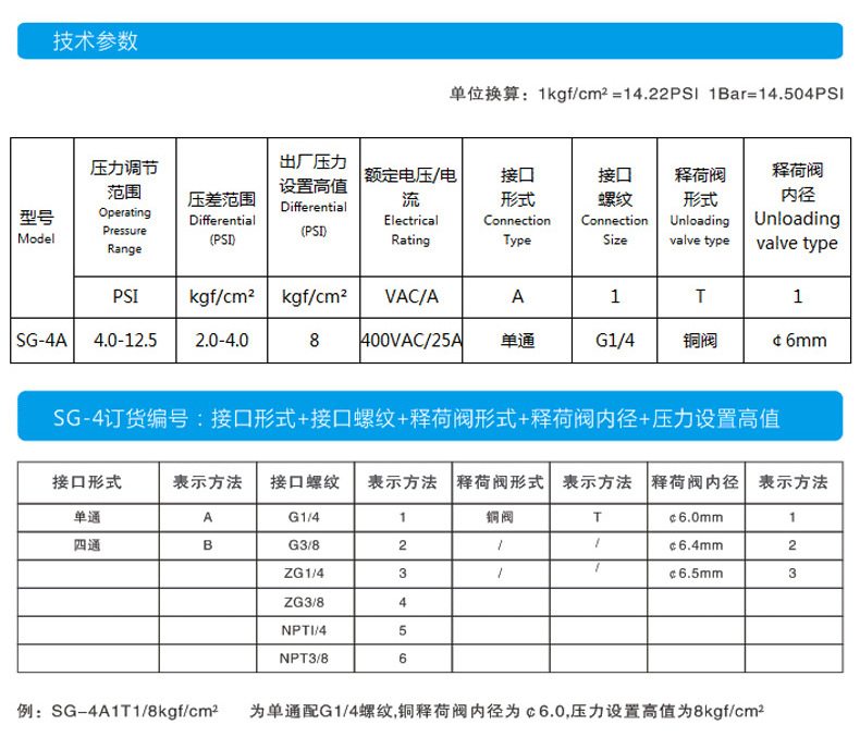 SG-4A详情页790_02