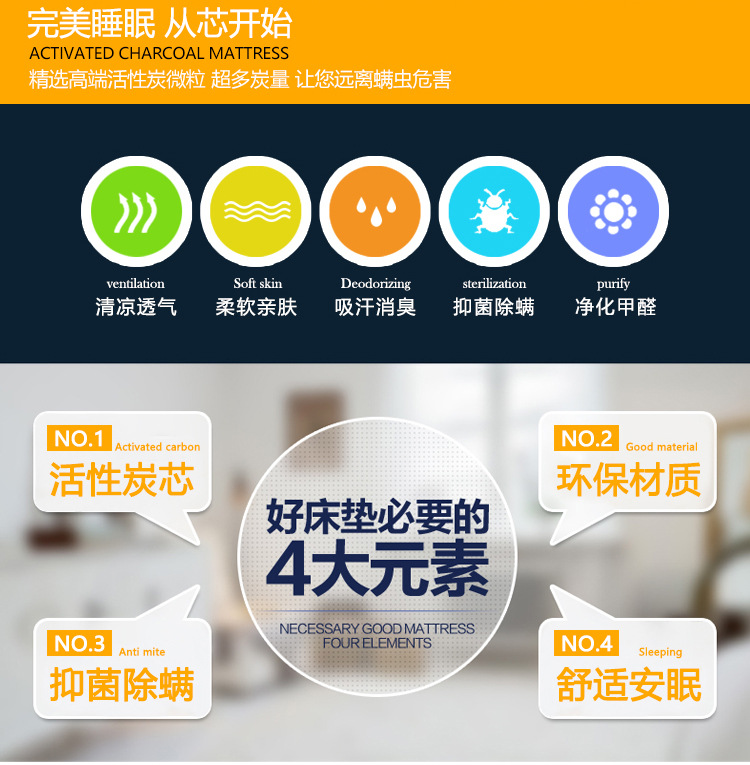 床墊詳情_02