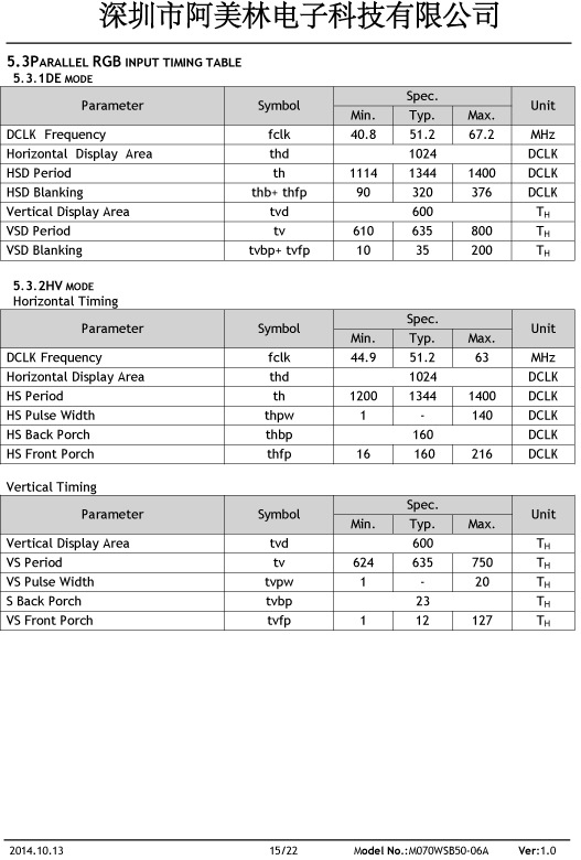 深圳市阿美林电子科技-7寸1024X600-FRD070WS
