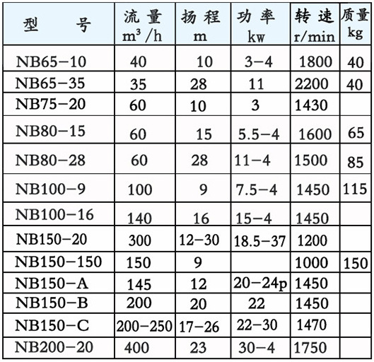 QQ截图20160809110226