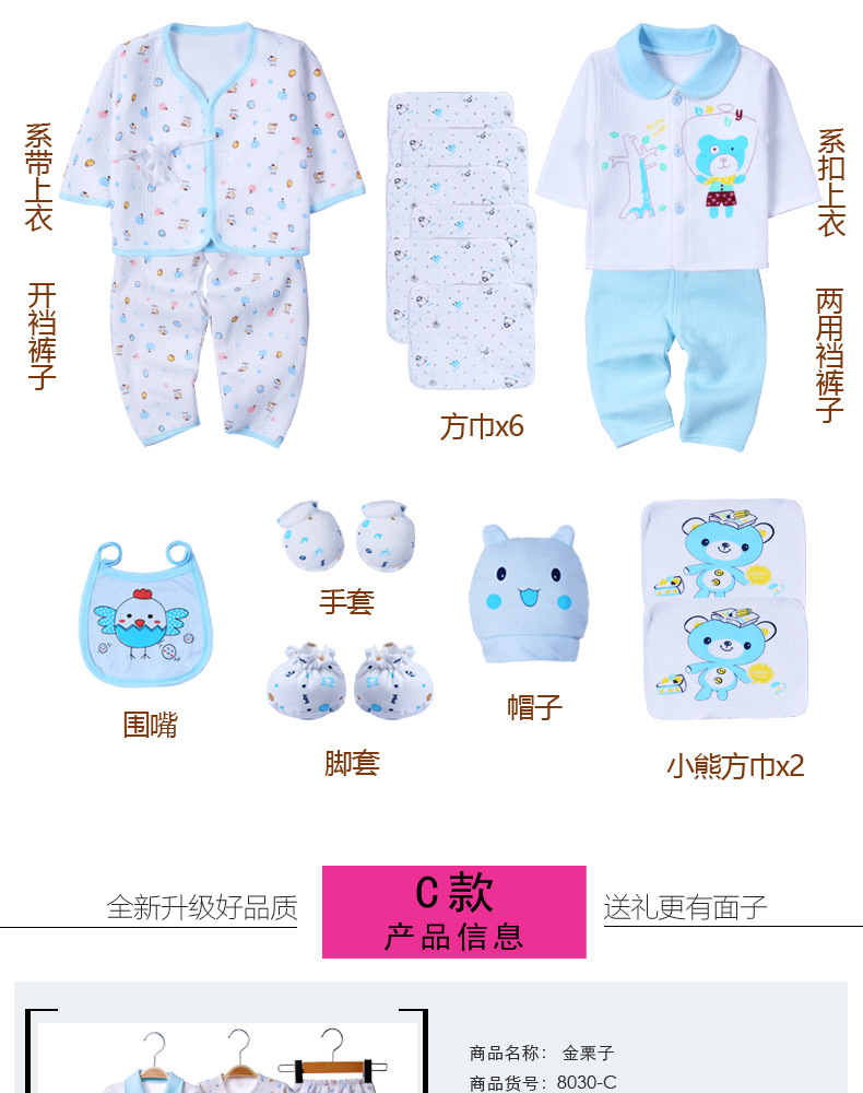 Coffret cadeau pour bébé - Vêtements + Accessoires - Ref 1956344 Image 12