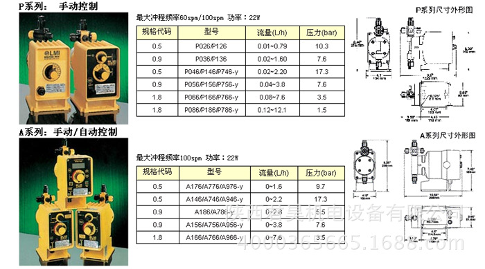 美国米顿罗LMI电磁驱动计量加药泵 电磁隔膜泵原装现货
