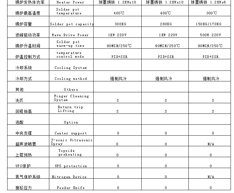 波峰焊详情页-1_13