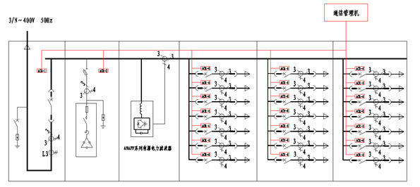 安科瑞有源滤波器 板载式ANAPF100-380/Z 可组合成大电流补偿