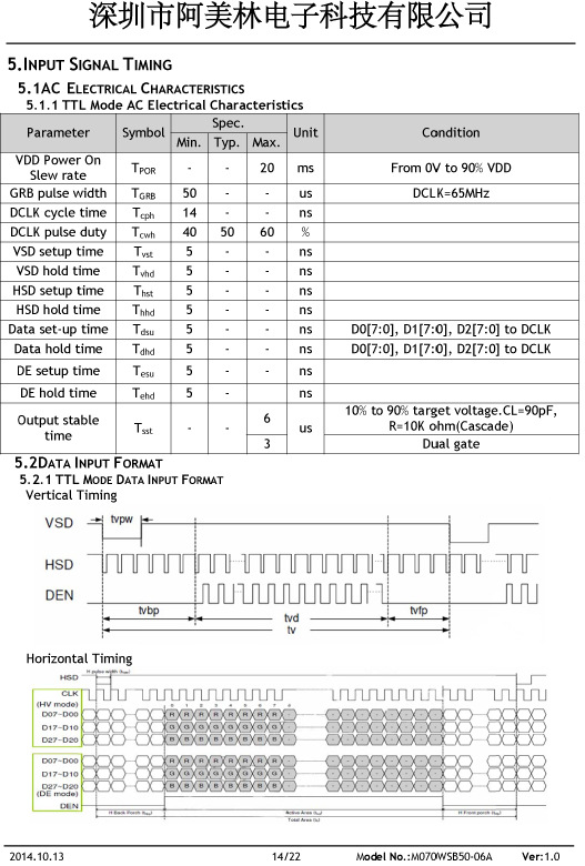 深圳市阿美林电子科技-7寸1024X600-FRD070WS