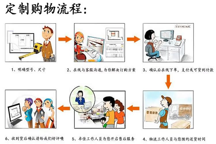 未標題-1