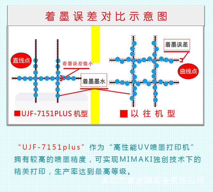 万能打印机