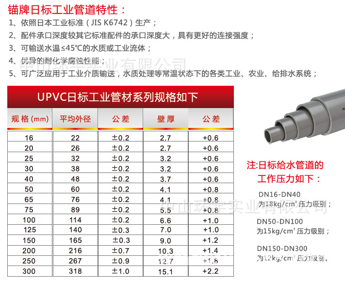 厂家锚牌pvc管_广东水管 锚牌 规格表 upvc日标