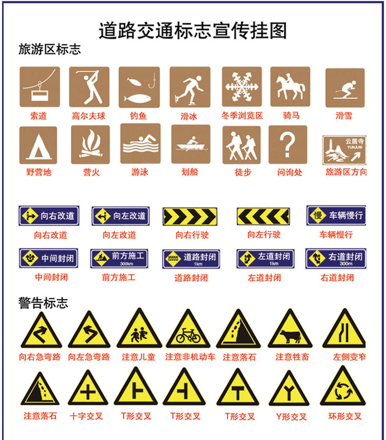 标识