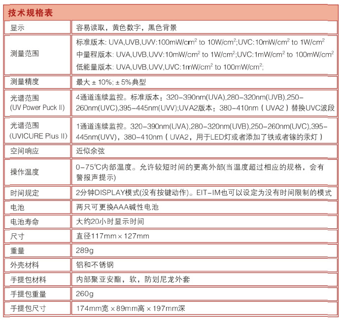 波段uv能量计_美国EITUVPowerPuckⅡ四波段UV能量计现货售卖