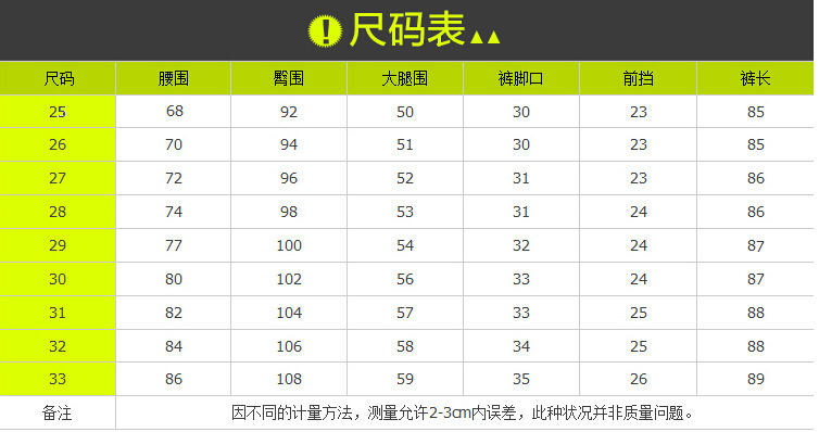 尺碼表