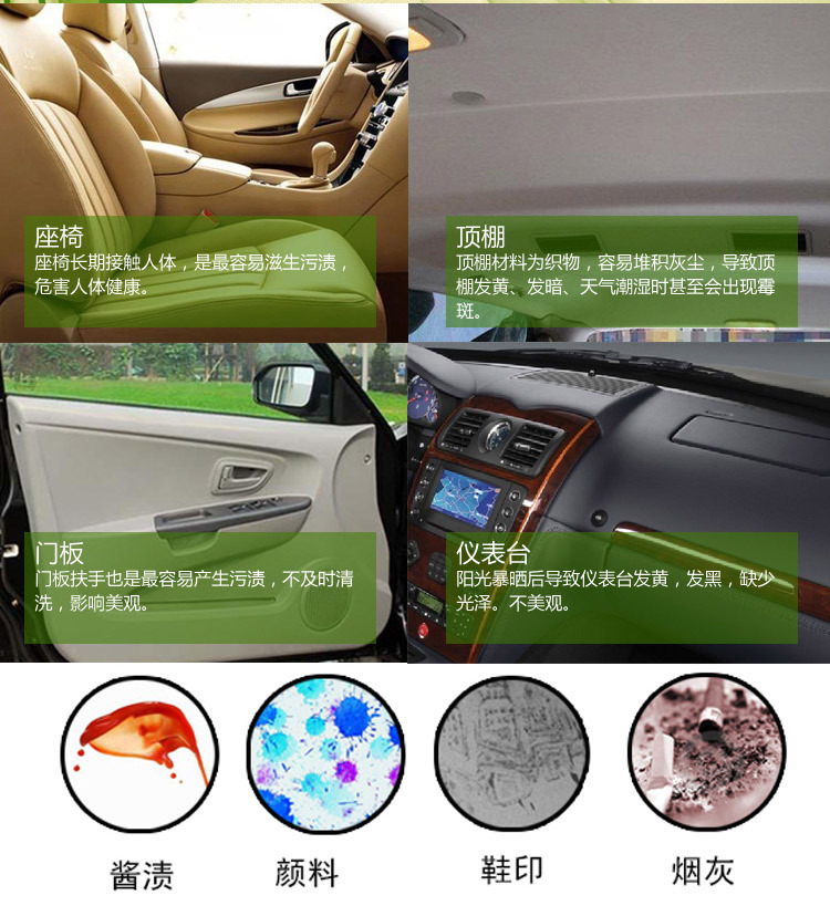萬能泡沫清潔劑_02
