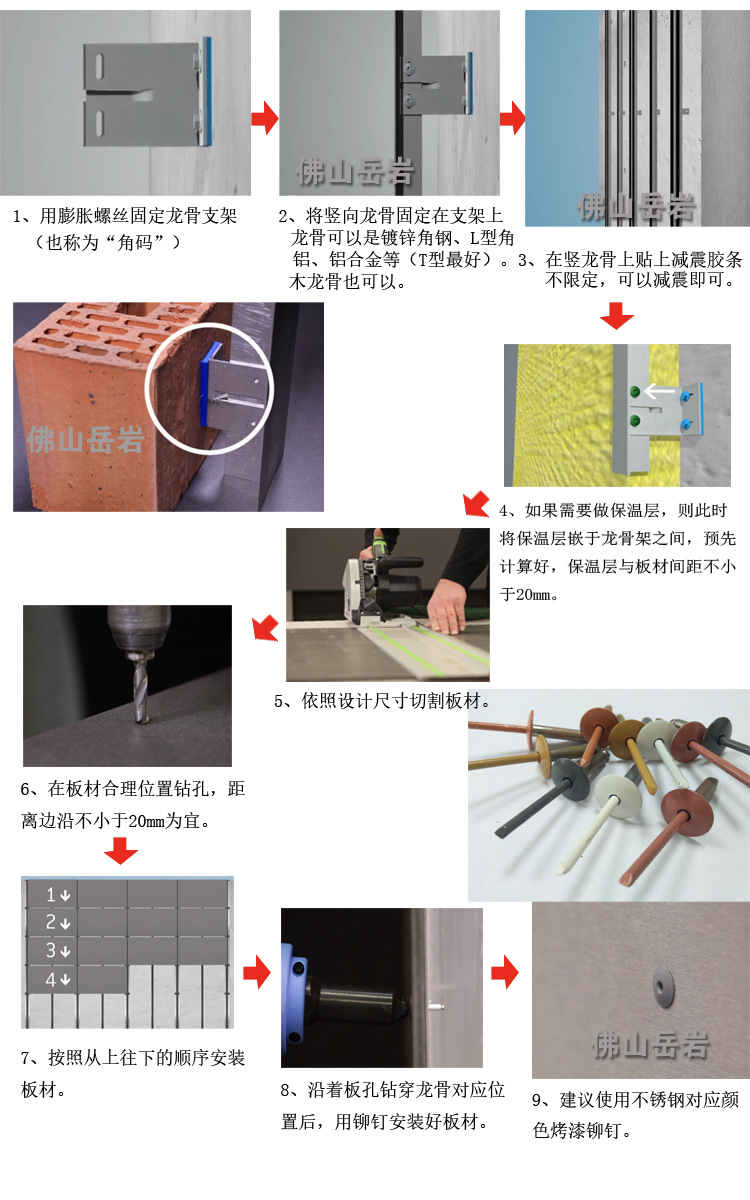 安装步骤