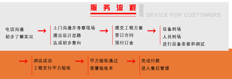 欧麦朗热水工程服务