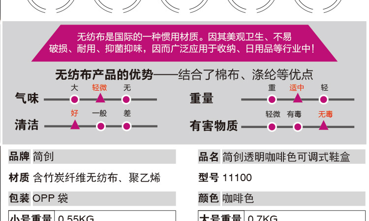 鞋盒详情页8