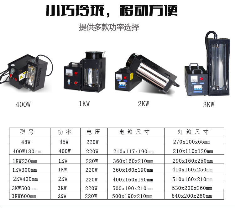 1kw220v手提式紫外线uv固化机便携式手提机uv胶烤漆烘干机简易uv