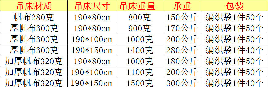 2537142129_988004902