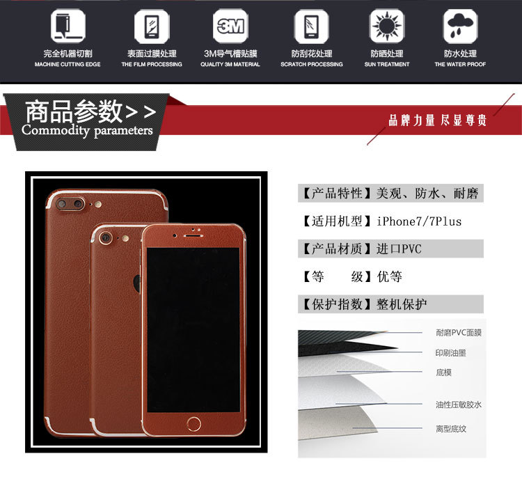 iphone7-7plus詳情頁-750_04