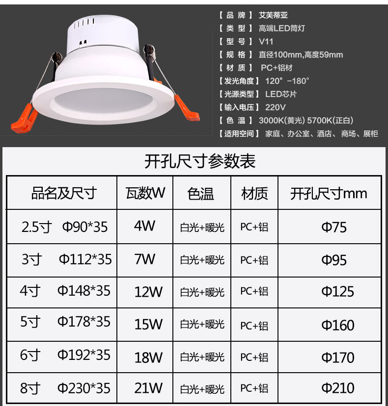 LED筒燈_05