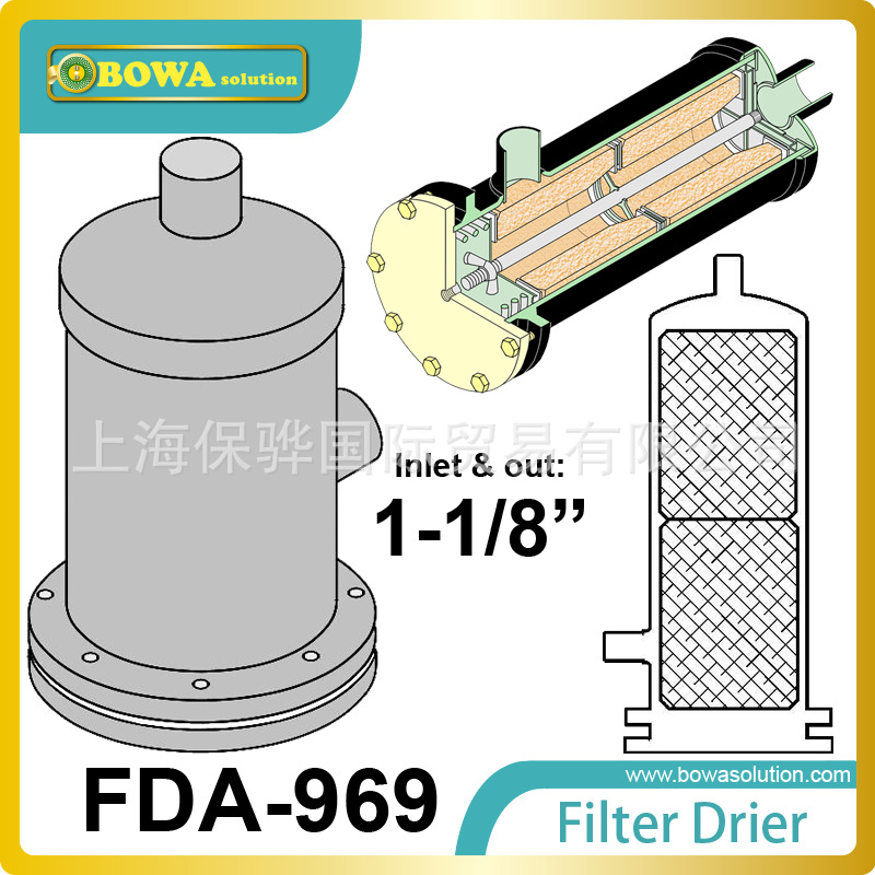 二节D48过滤桶清理系统有害物质,保护如膨胀阀和压缩机等重要部件
