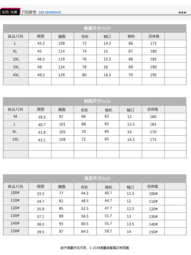 詳情
