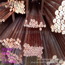 հl؛T2 T3~l hH59-1~ 늘OS~