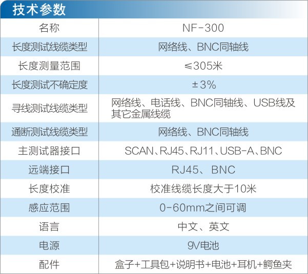 NF-300-說明參數