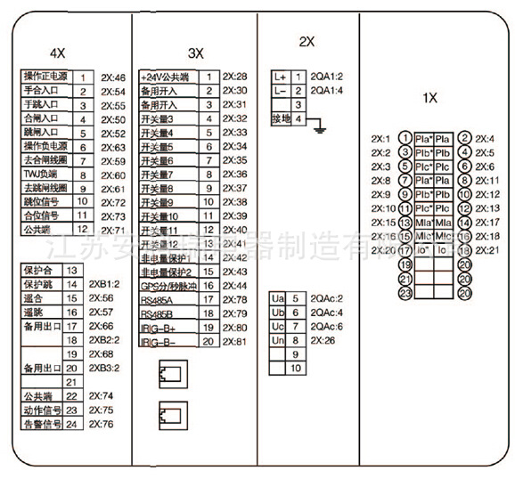 AM6系列微机保护测控装置-接线端子