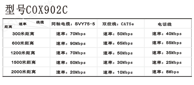 902C描述_11