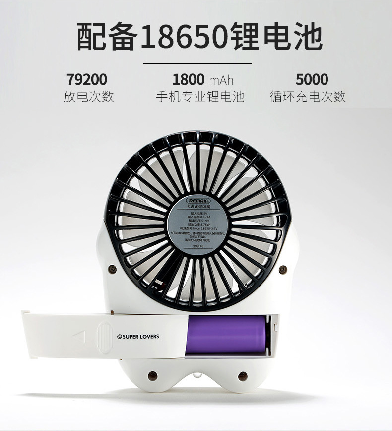 Ventilateur USB - Ref 400261 Image 13