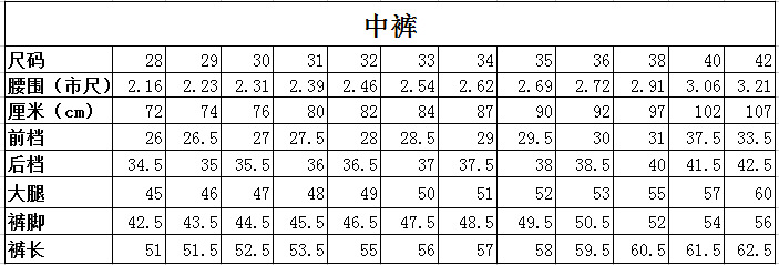 中裤尺寸表