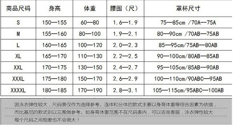 s-3xl