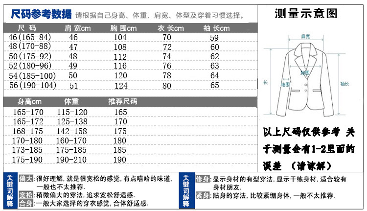 單西裝尺碼表