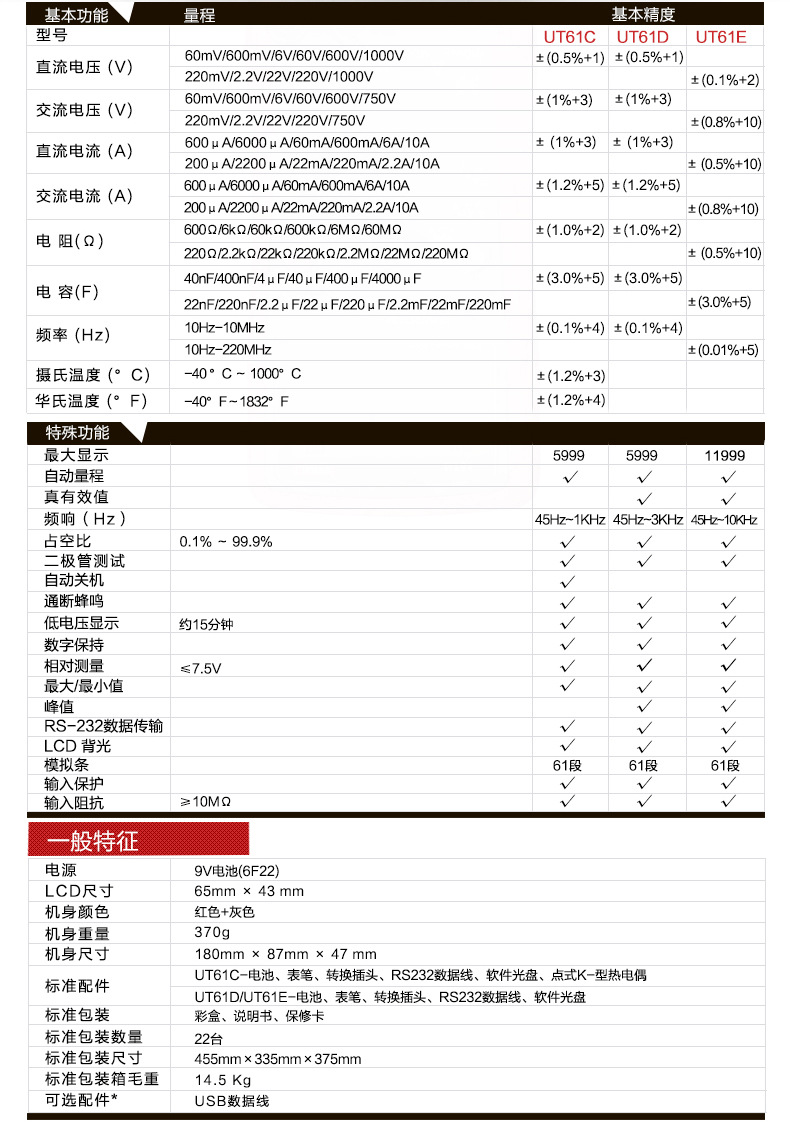 UT61C-D-E系列详情页_01_06