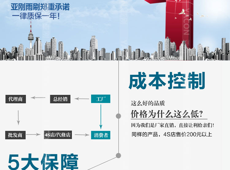 奇瑞后雨刷情页_02