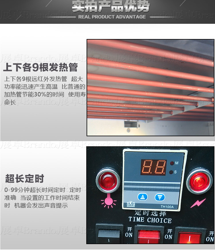 豪華電爐三層九盤_03