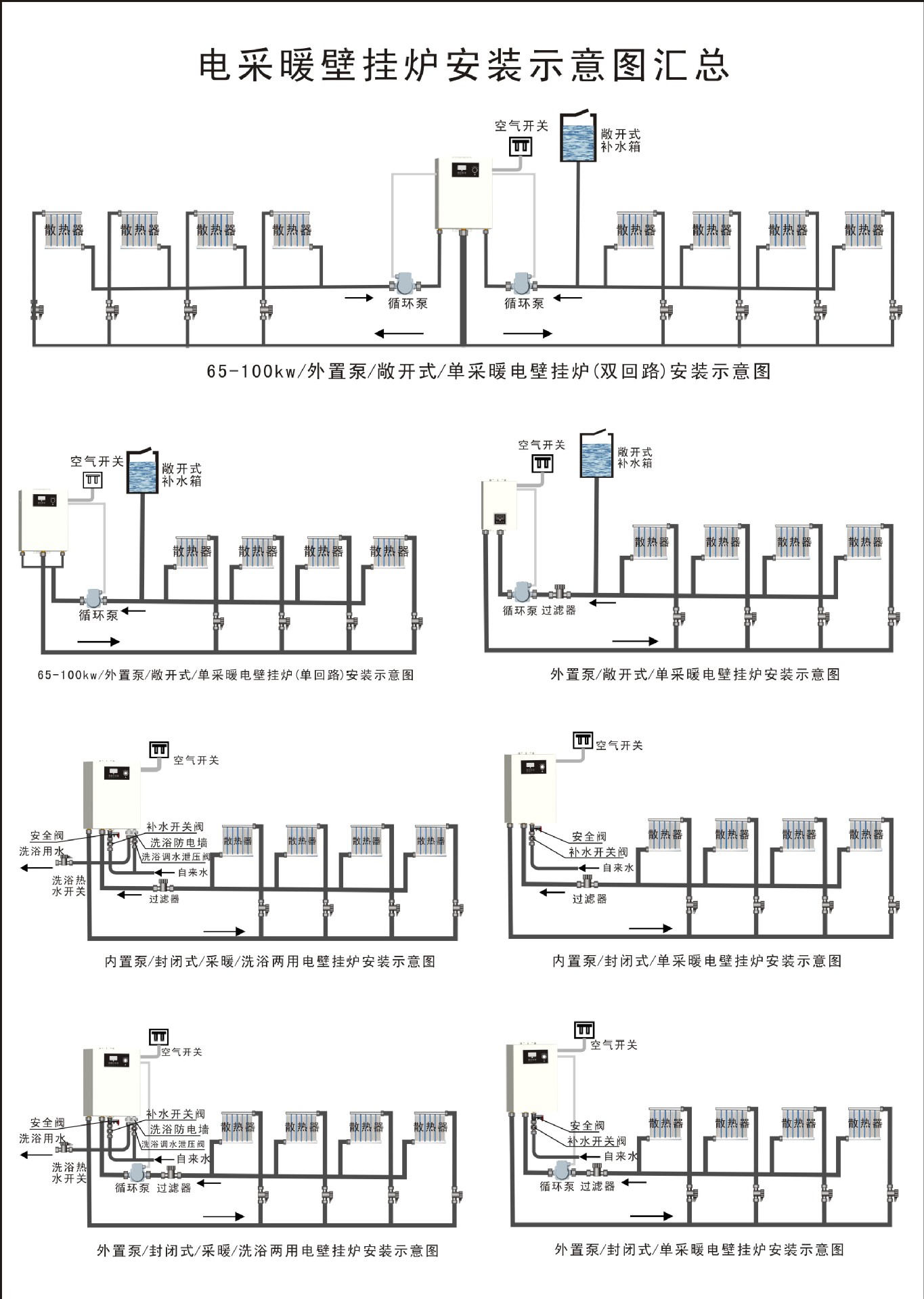 電采暖壁掛爐安裝示意圖匯總