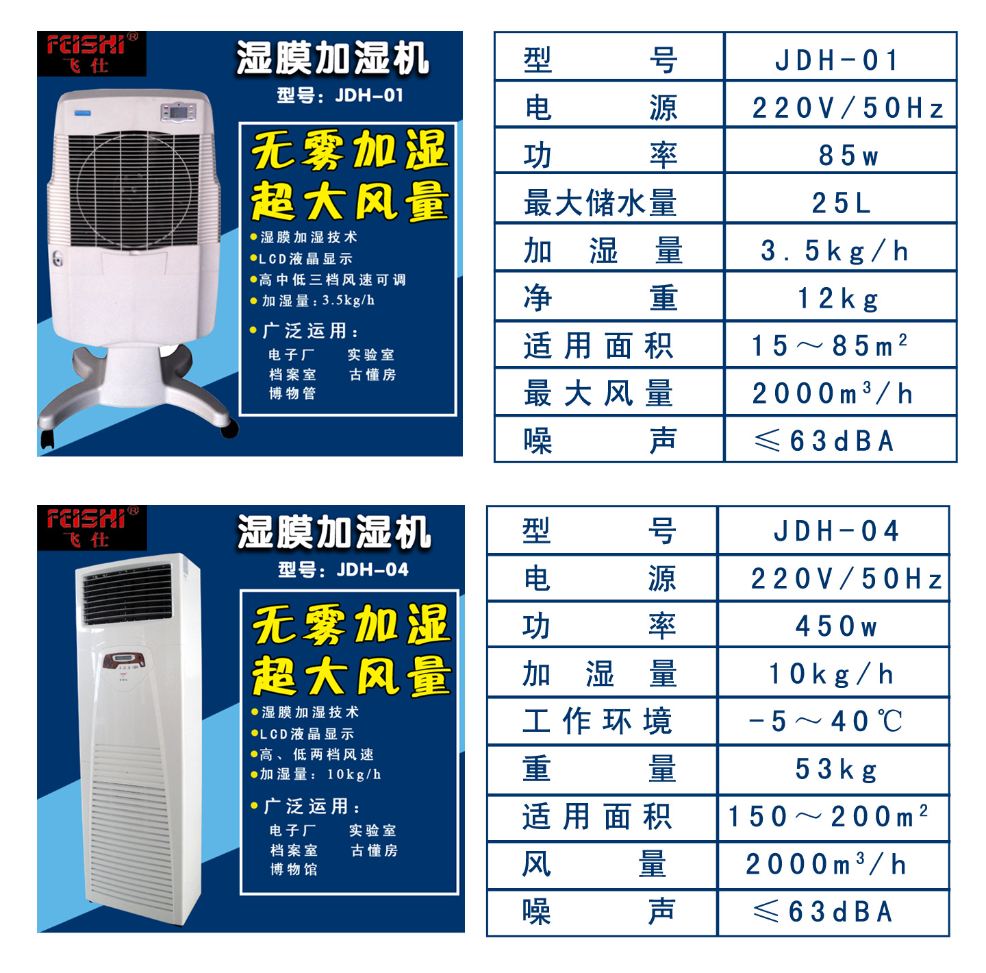 濕膜加濕機詳情