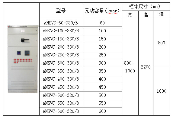 低压电网动态SVG无功补偿 无功补偿装置 智能电容无功补偿柜