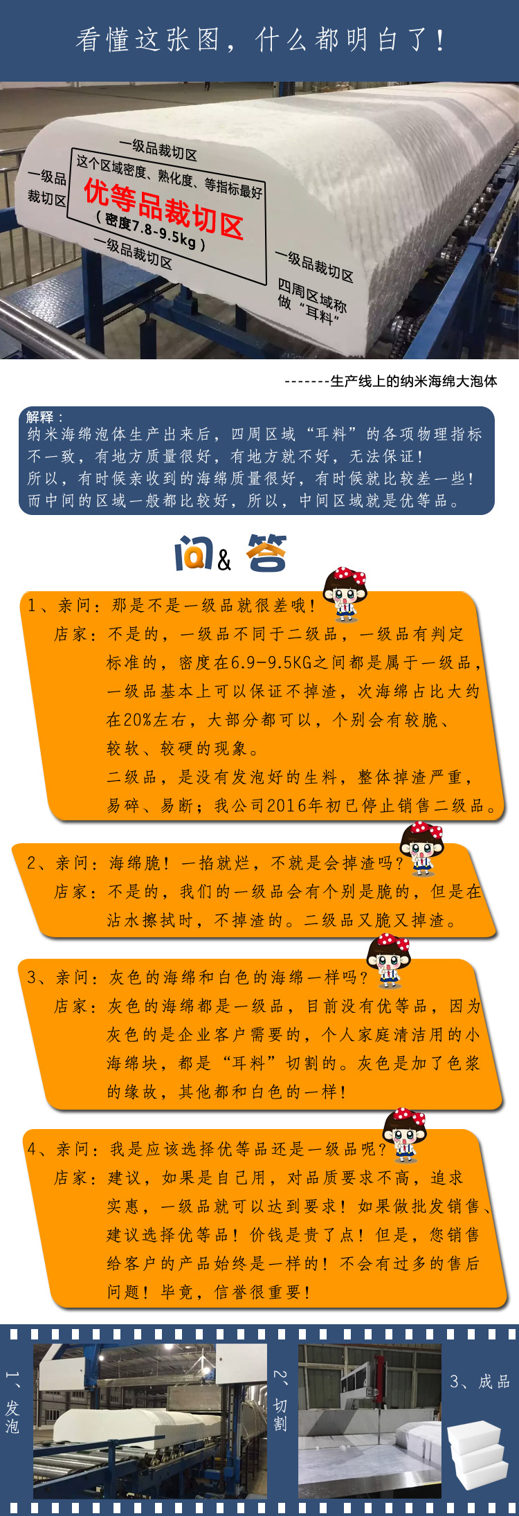 解释详情副本