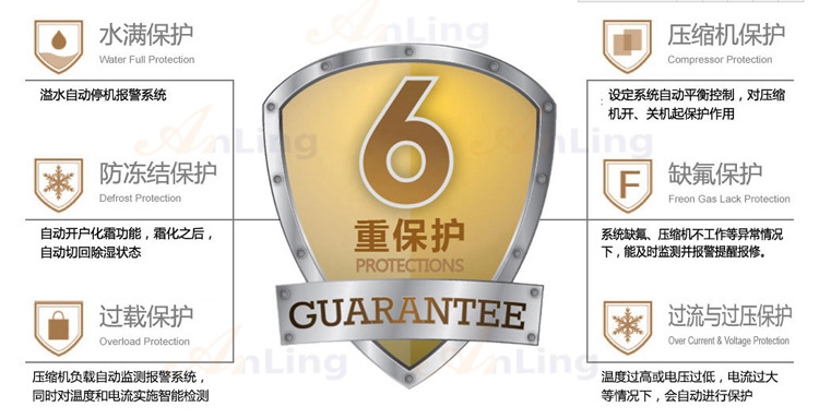 川岛除湿机-6重保护