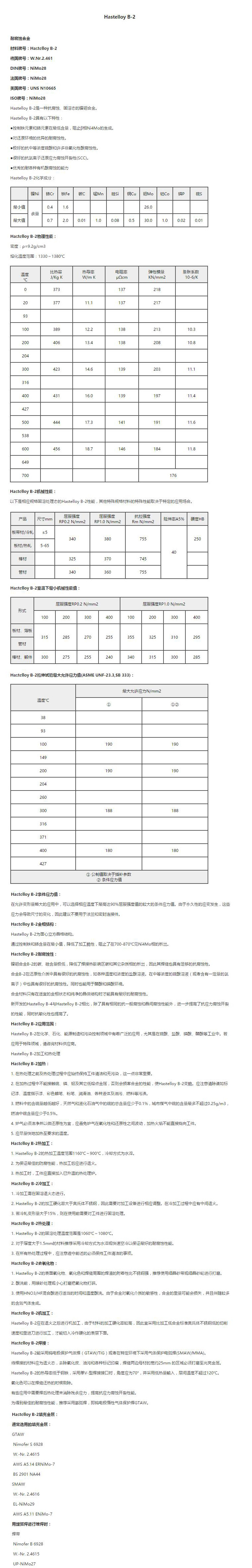 HastelloyB-2