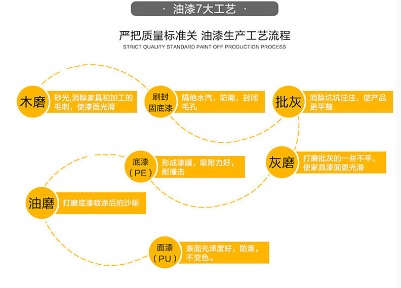 詳情23