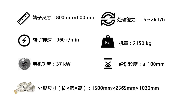 打砂机参数