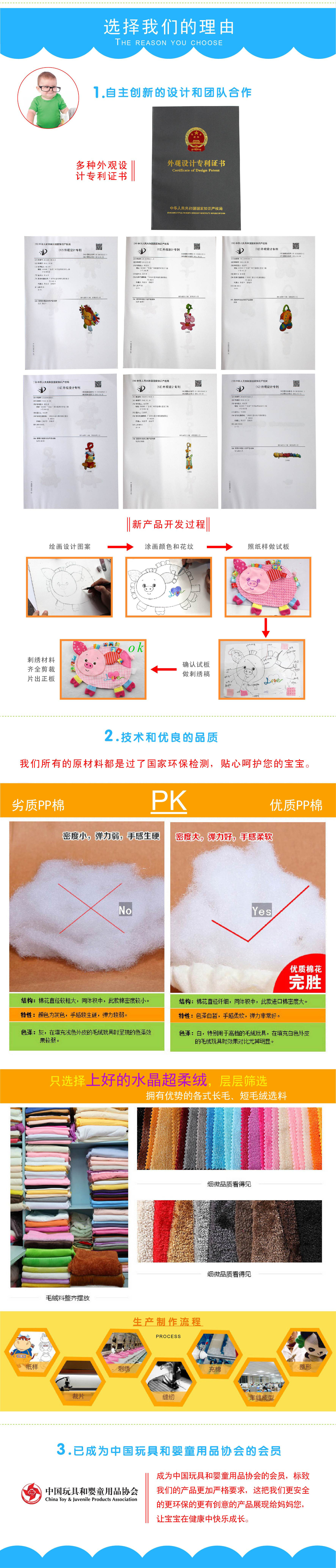 选择我们的理由01