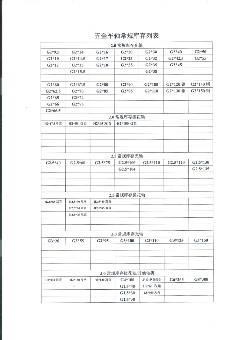 玩具车轴型号表