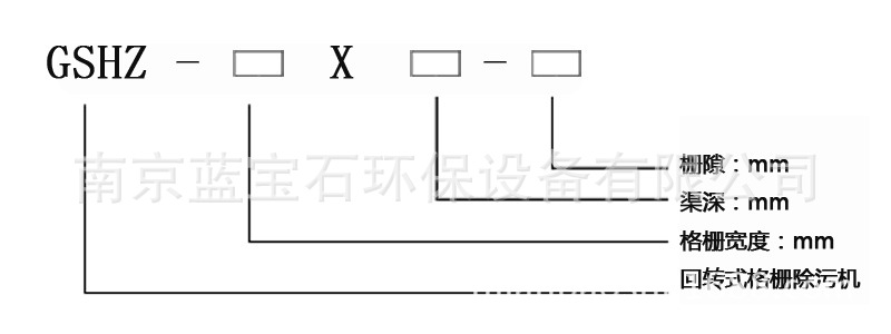 型號(hào)簡(jiǎn)介